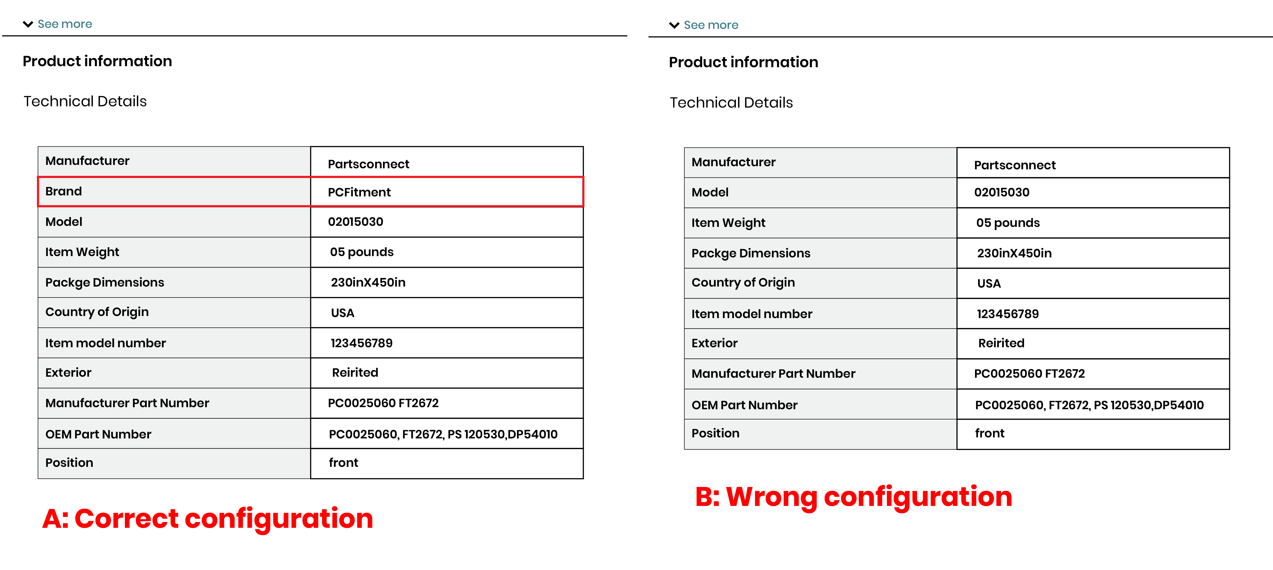 Error Code Helps for AmazonConfirmedFit – PCFitment Guide